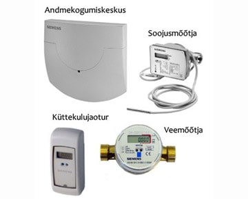 Individuaalne küttekulu arvestus